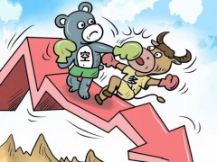 A股为何又下跌了 科技股重挫引发调整